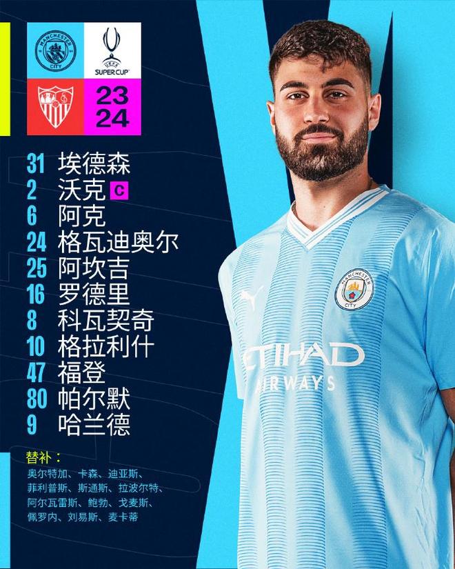 爱游戏欧超杯倒计时，曼城集结日扳平良机，细节引发关注，震撼外界，心理建设被强调的简单介绍